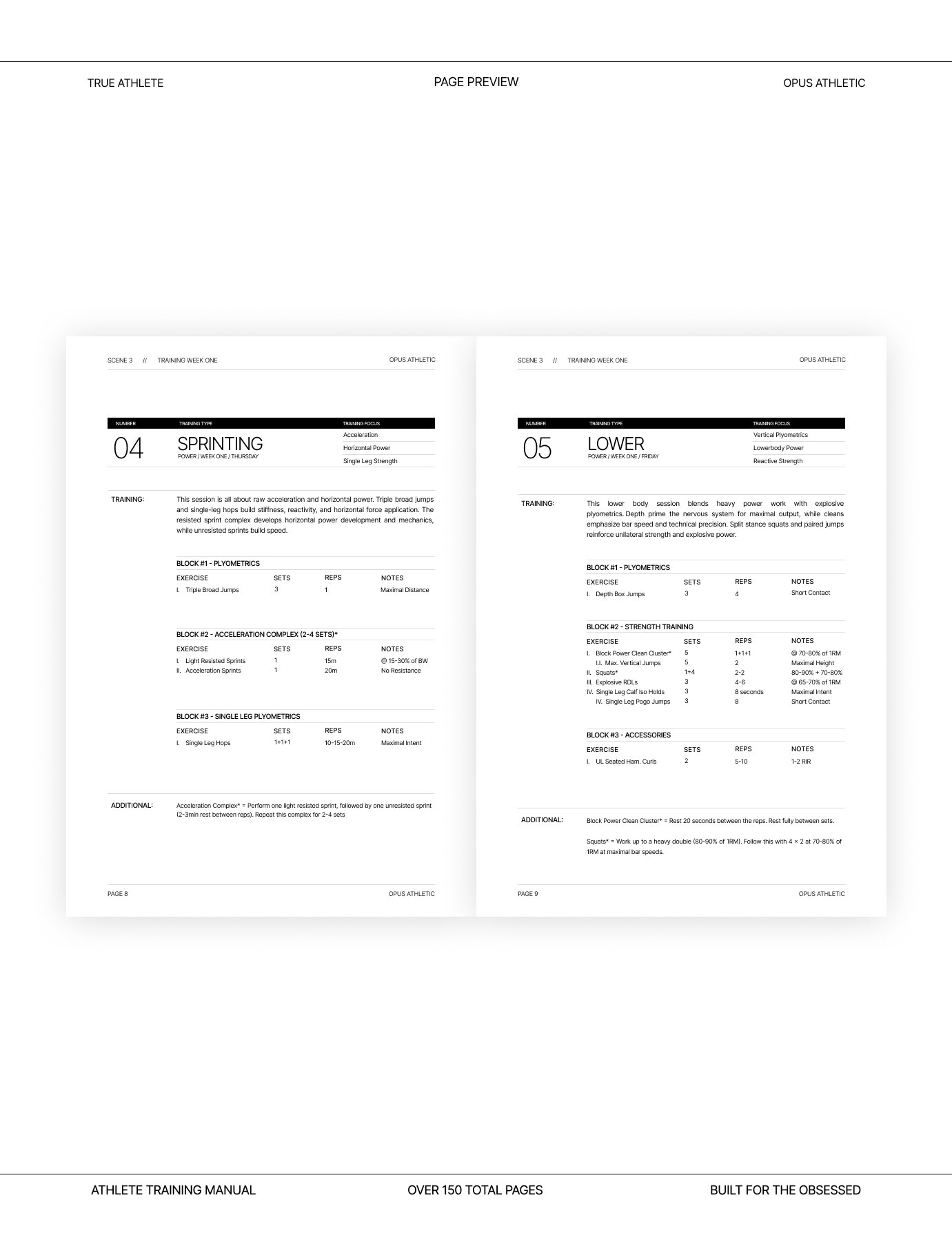 True Athlete - Training Manual