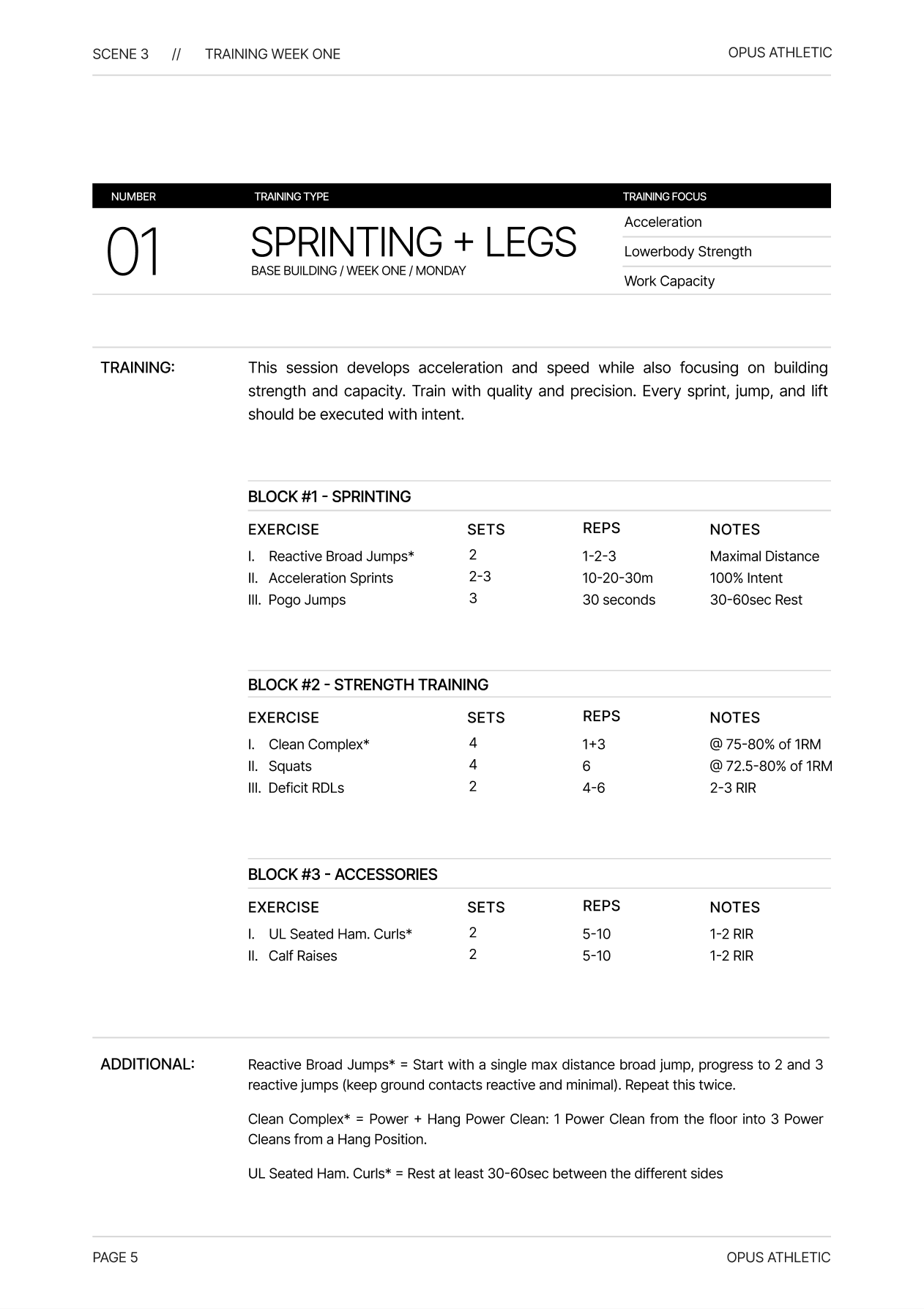 True Athlete – Phase 1: Base Building