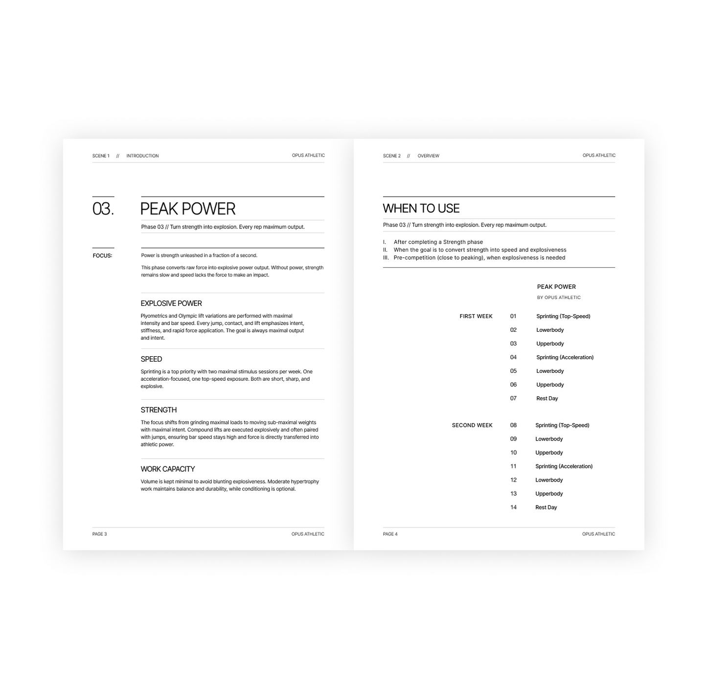 True Athlete – Phase 3: Peak Power