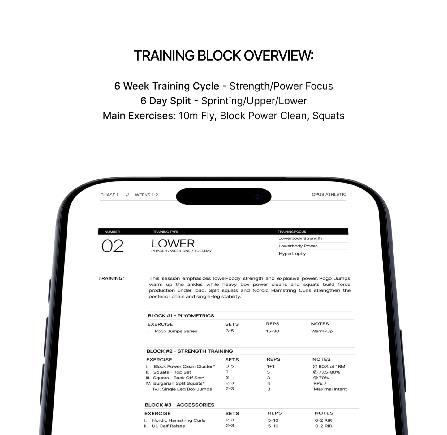 Pure Force - 6 Week Training Block
