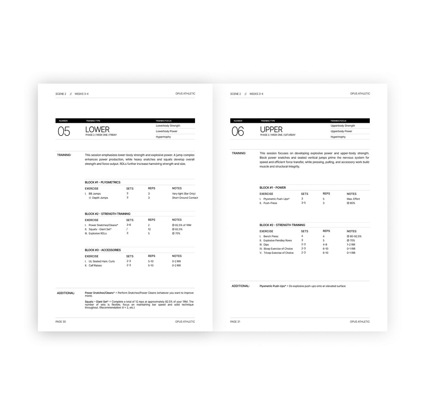 Pure Force - 6 Week Training Block