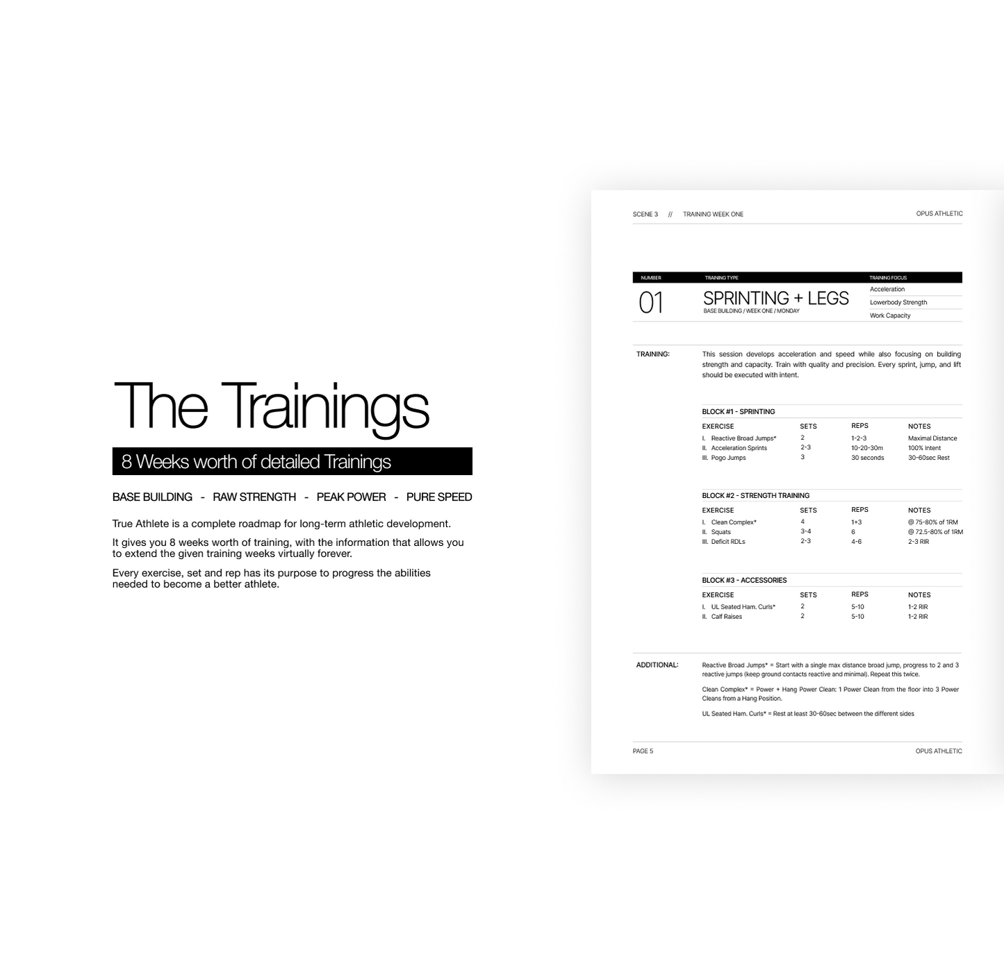 True Athlete - Training Manual