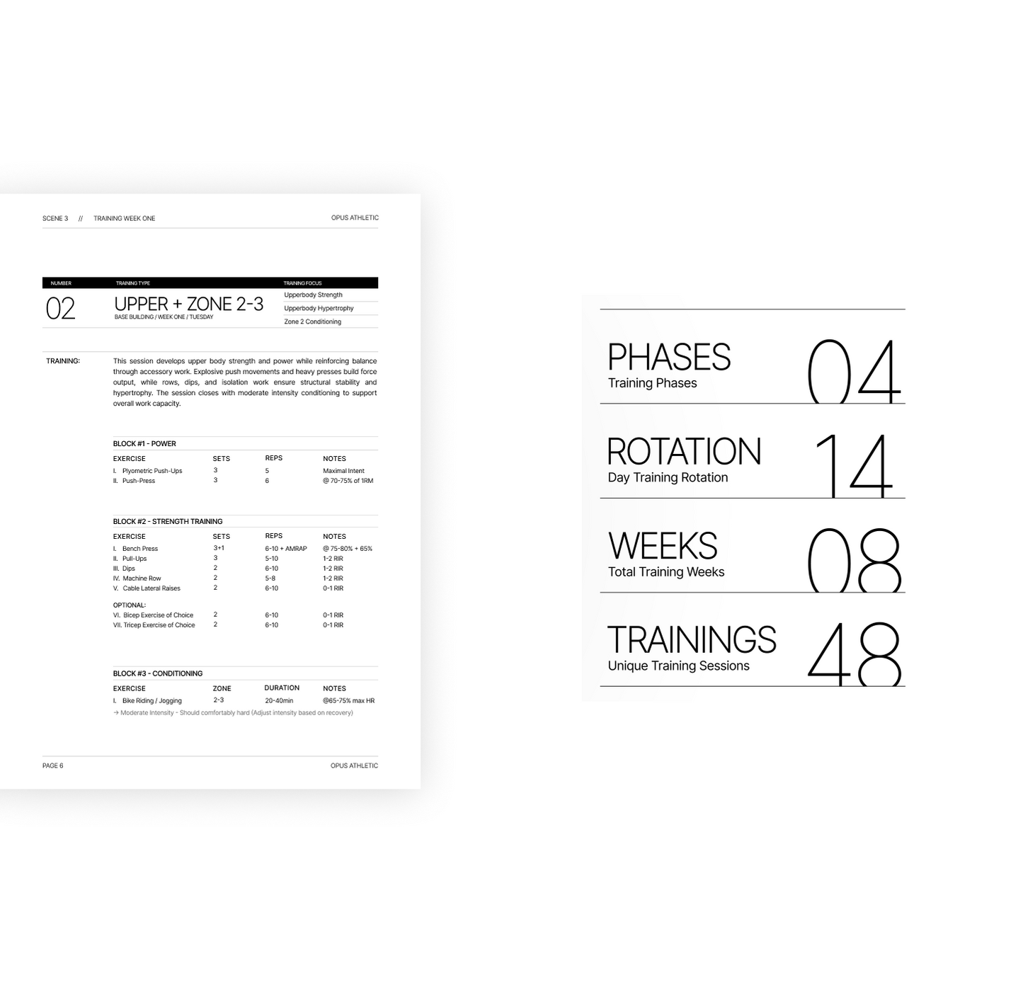 True Athlete - Training Manual