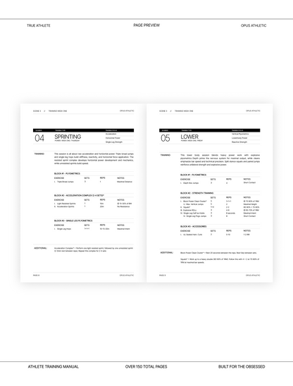 True Athlete - Training Manual