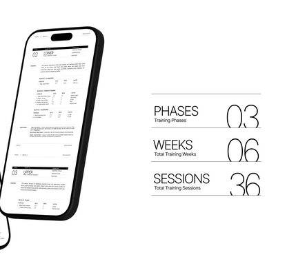 Pure Force - 6 Week Training Block