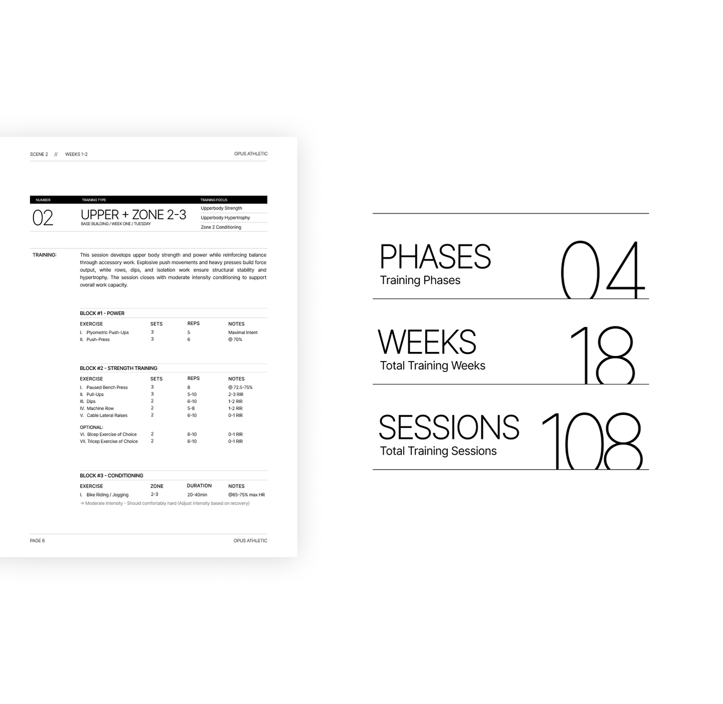 True Athlete - The Program (Free Sample Week)