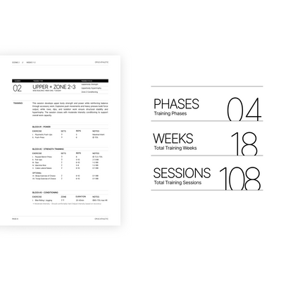 True Athlete - The Program (Free Sample Week)