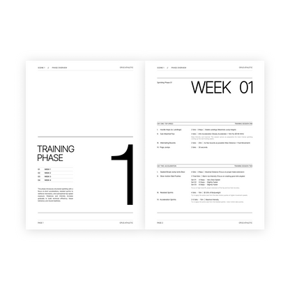 Sprinting: 12 Week Progression